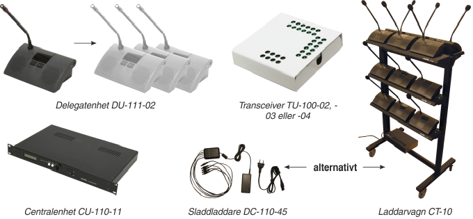 Bassytem Close Talk Conference System