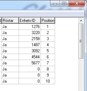 Close Talk Control Kamerastyrning Positioner
