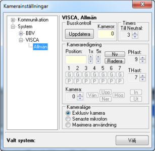 Close Talk Control Kamerastyrning Kontrollpanel