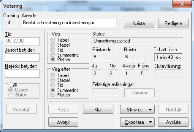 Close Talk Control votering