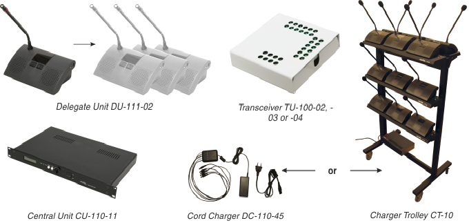 A basic Close Talk Conference System