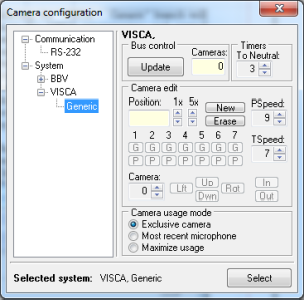 Close Talk Control Camera Follow Control Panel