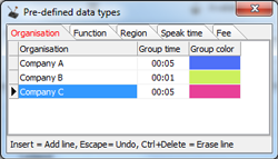 Delegate List pre-defined data and speaker time pools